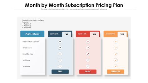 trellis trial over|Flexible Subscription Plans & Prices .